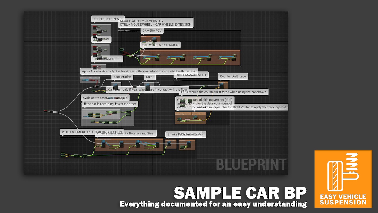 Easy Vehicle Suspension in Blueprints UE Marketplace